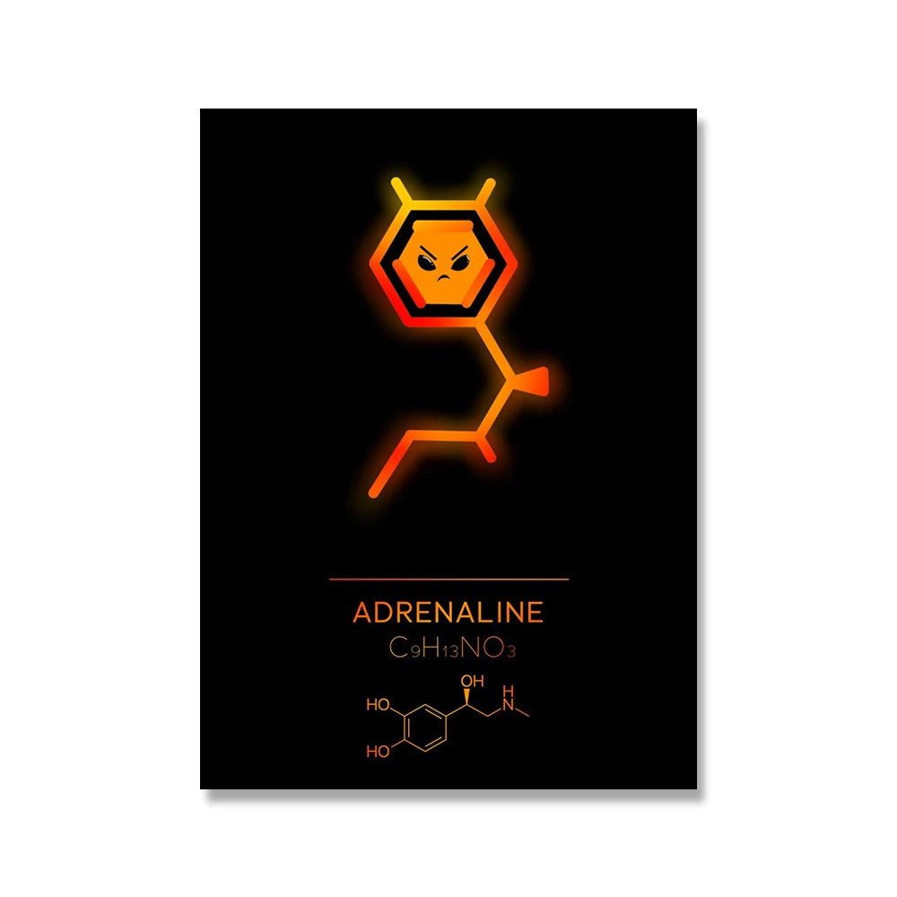 Neon Style Chemistry Element Molecule Posters