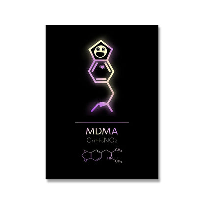 Neon Style Chemistry Element Molecule Posters