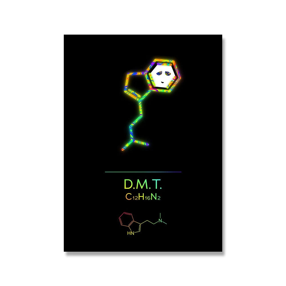 Neon Style Chemistry Element Molecule Posters