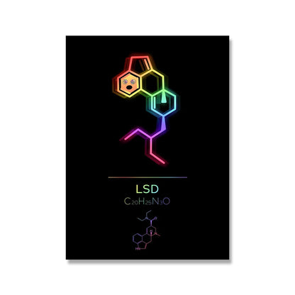 Neon Style Chemistry Element Molecule Posters