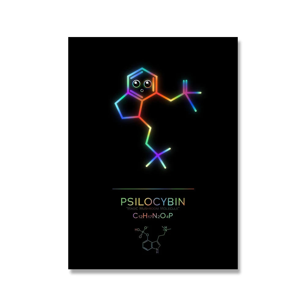 Neon Style Chemistry Element Molecule Posters