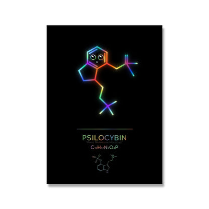 Neon Style Chemistry Element Molecule Posters