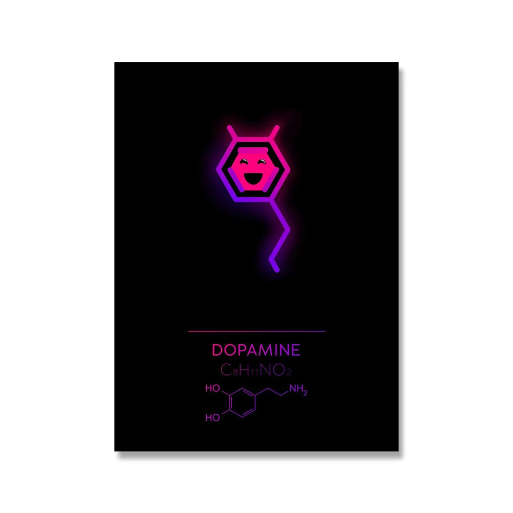 Neon Style Chemistry Element Molecule Posters