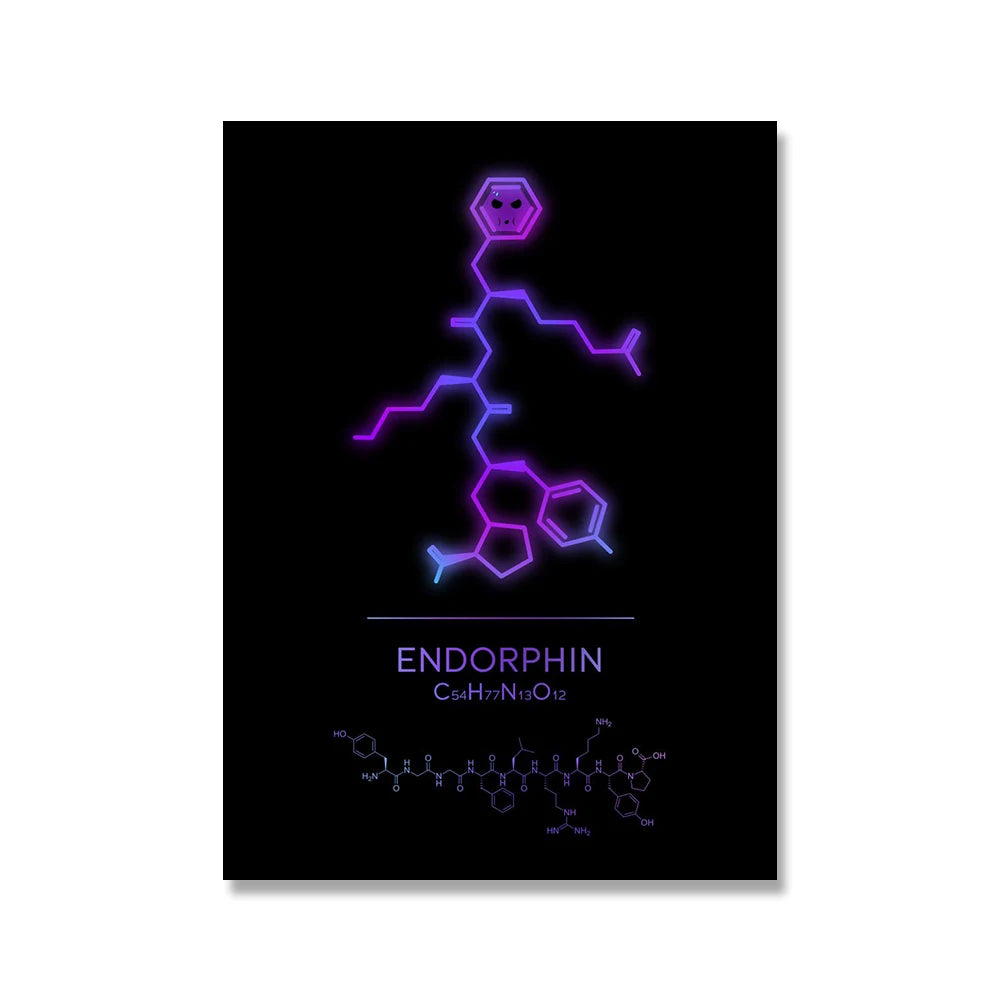 Neon Style Chemistry Element Molecule Posters