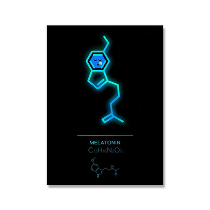 Neon Style Chemistry Element Molecule Posters