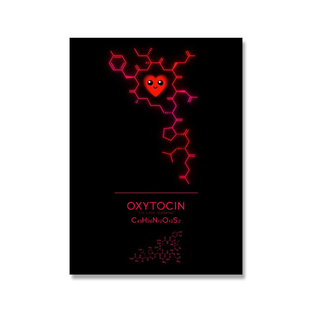 Neon Style Chemistry Element Molecule Posters