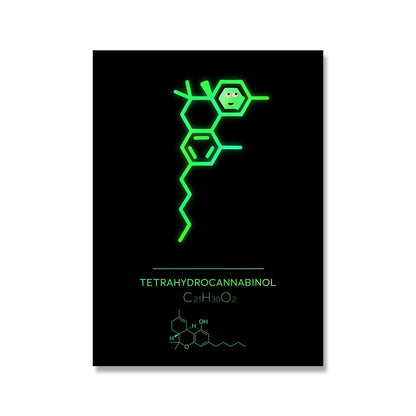 Neon Style Chemistry Element Molecule Posters